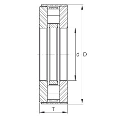 roulements RCT17 INA