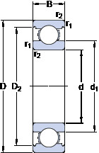 roulements 635 SKF