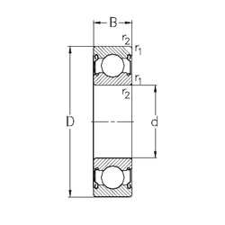 roulements 6317-2Z NKE