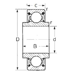 roulements 88607 CYSD