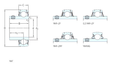 roulements YAR203/15-2F SKF