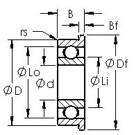 roulements F693H AST