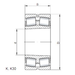 roulements 23218 KCW33 CX