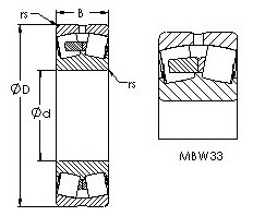 roulements 22314MBW516 AST