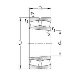 roulements 23232-K-MB-W33 NKE