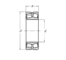 roulements 23044MW33 CRAFT