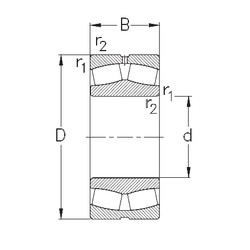 roulements 230/630-MB-W33 NKE