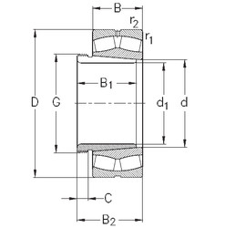 roulements 23268-K-MB-W33+AH23268 NKE