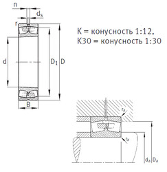 roulements 23268-B-K-MB FAG