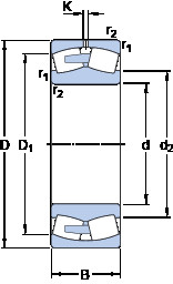 roulements 248/1320 CAFA/W20 SKF