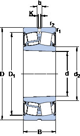 roulements BS2-2215-2RSK/VT143 SKF