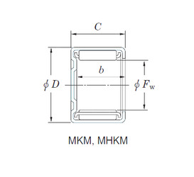 roulements MKM4530 KOYO