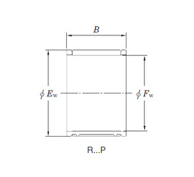 roulements R16/22,5EP KOYO