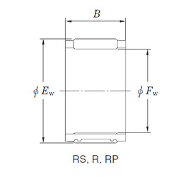 roulements RS131712 KOYO