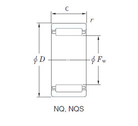 roulements NQ32/20 KOYO