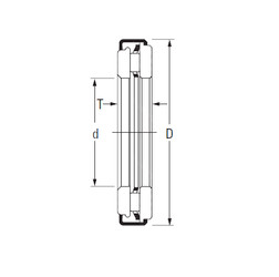 roulements AXZ 8 45 66 Timken