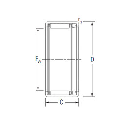 roulements HK3518RS KOYO