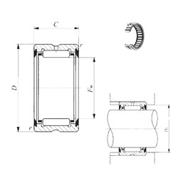 roulements RNA 4902UU IKO