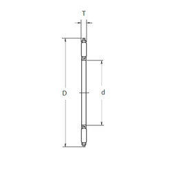 roulements FNTA-85110 NSK