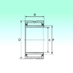 roulements NKI 12/20 NBS