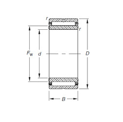 roulements NKJ10/20 Timken