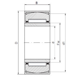 roulements PNA40/62 CX