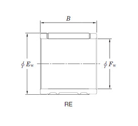 roulements RE151917BL3 KOYO