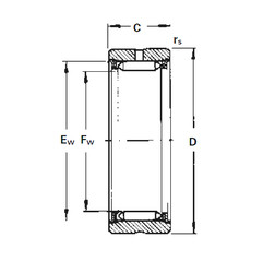 roulements RNA1005 Timken