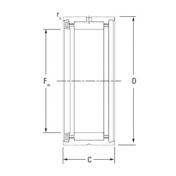 roulements RNA4900RS KOYO