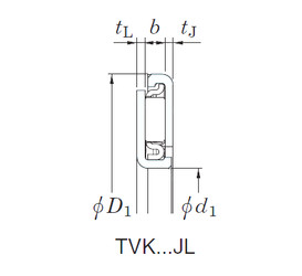 roulements TVK5676JL KOYO