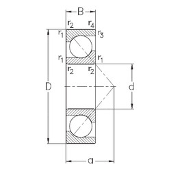 roulements 7206-BECB-TVP NKE