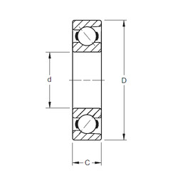 roulements 7420PW Timken