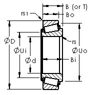 roulements JLMI04947A/JLM104910 AST