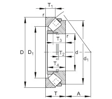 roulements 292/1000-E-MB FAG