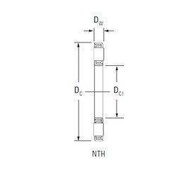 roulements NTH-4066 Timken