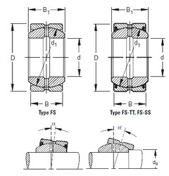 roulements 260FS370 Timken