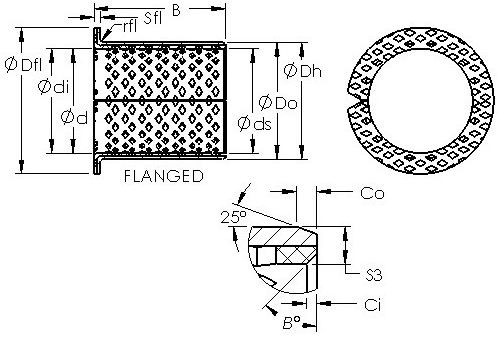 roulements ASTB90 F7550 AST