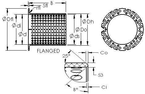 roulements ASTT90 F22580 AST