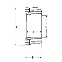 roulements GE 28 SX SIGMA