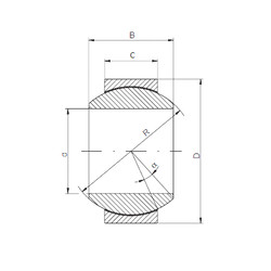 roulements GE 060 HCR-2RS CX