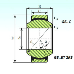 roulements GE 60 ET 2RS ISB