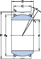 roulements GE 80 TXG3A-2LS SKF