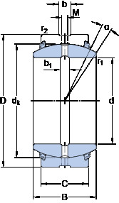 roulements GEZ 104 ES-2LS SKF