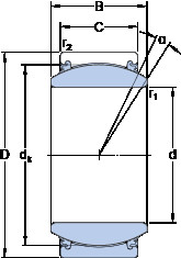 roulements GE 35 TXE-2LS SKF