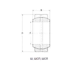 roulements GE60ES CRAFT