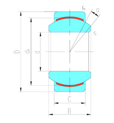 roulements GE20C LS