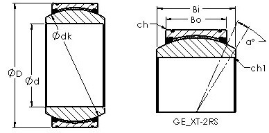 roulements GE300XT-2RS AST