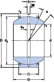 roulements GEH 25 ES-2RS SKF