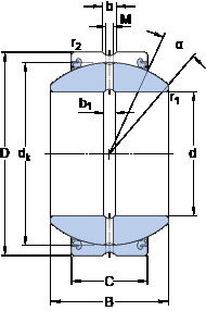 roulements GEH 80 ES-2LS SKF