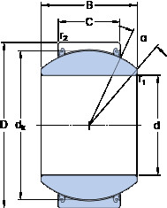 roulements GEH 50 TXG3E-2LS SKF